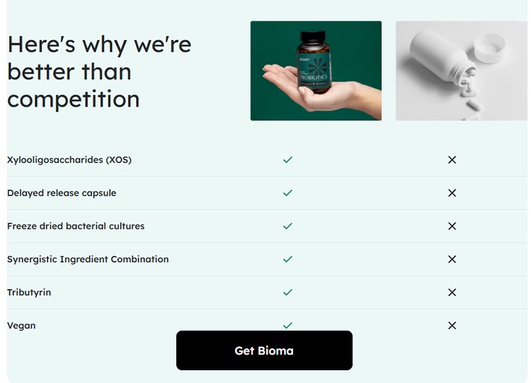 https://man-sexual-health-product.com/health-reviews/bioma/
